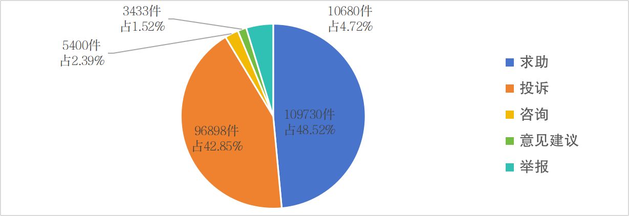 5月图片1.png