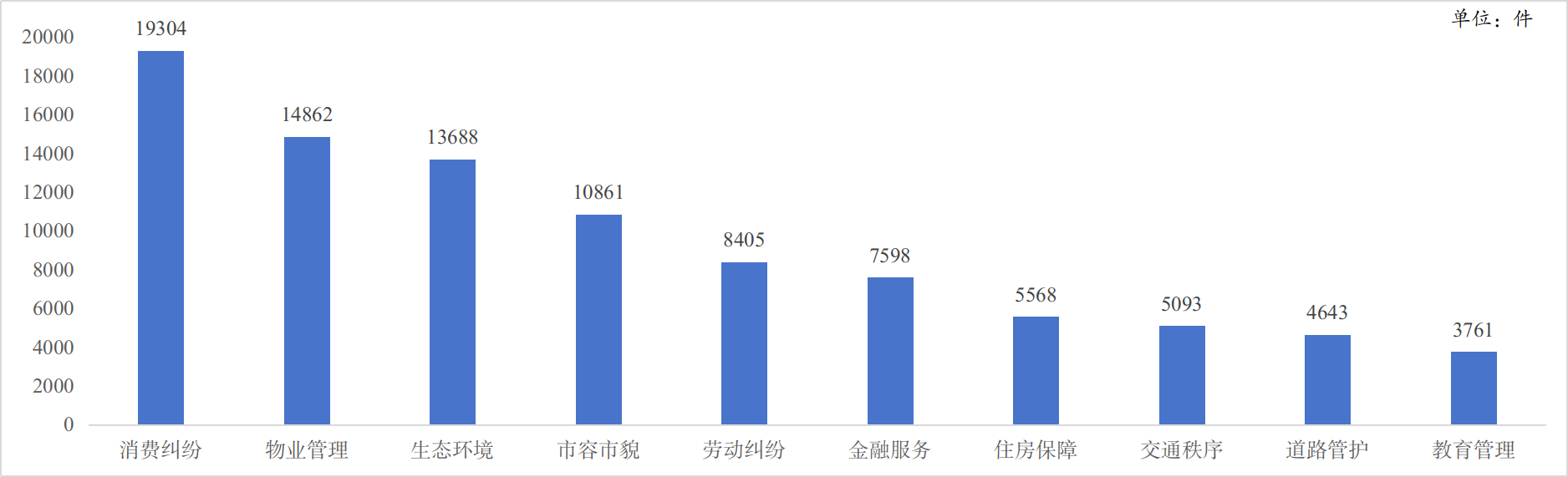 5月图片3.png