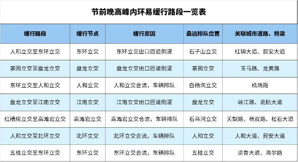 8a121016f16240ee85f1edfe0f20f0ac_wh590x322.png