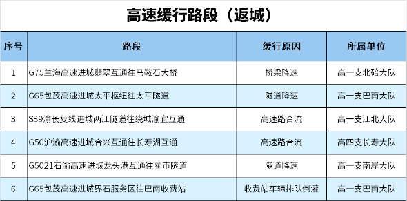 01ba56350f65490a844bbfb153feda3d_wh590x292.png