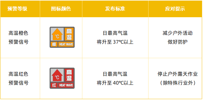 d120d7e0be3c0138a6f6b28ef5bd2540.png