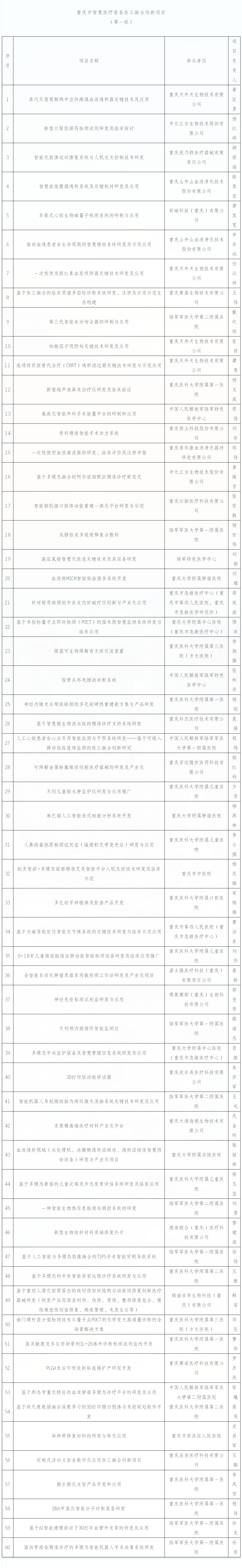 表格1.png